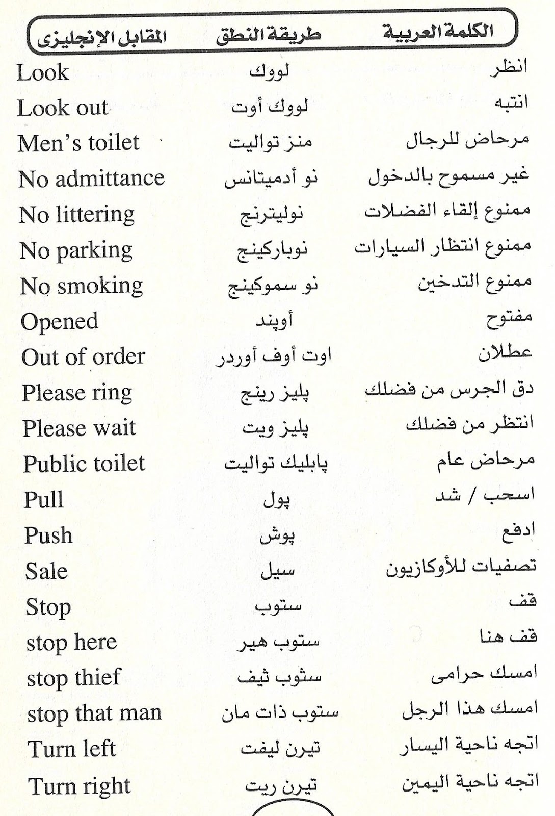 الانجليزية تعليم بالعربي اللغة حفظ كلمات