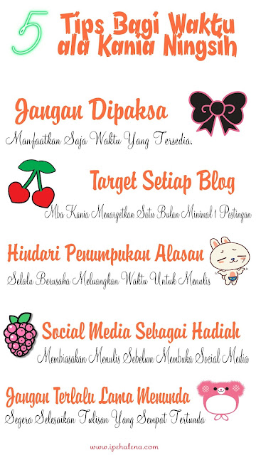Tips Mengelola Waktu ala Kania Ningsih Tips Mengelola Waktu ala Kania Ningsih