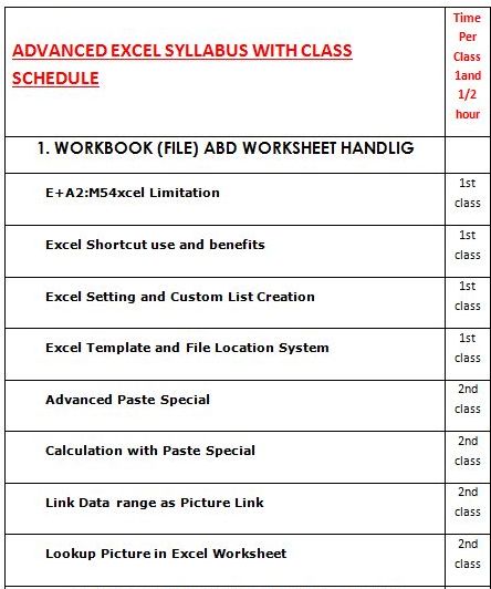 Advanced Excel Erp Fico Training In Kolkata