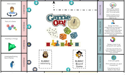 Teaching Above The Test More Than A Design Your Own Board Game Project