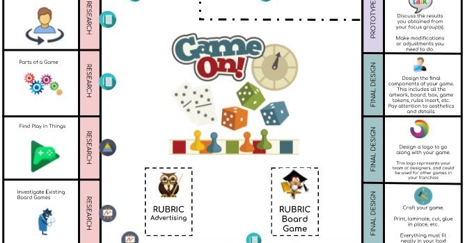 Design and Make your Own Board Game - 31 Days of Learning