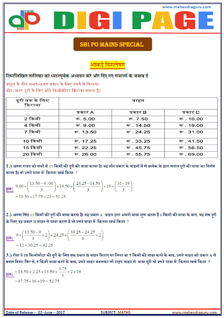 DP | DATA INTERPRETATION | 2 - JUNE - 17 | DP | DATA INTERPRETATION | 2 - JUNE - 17 |