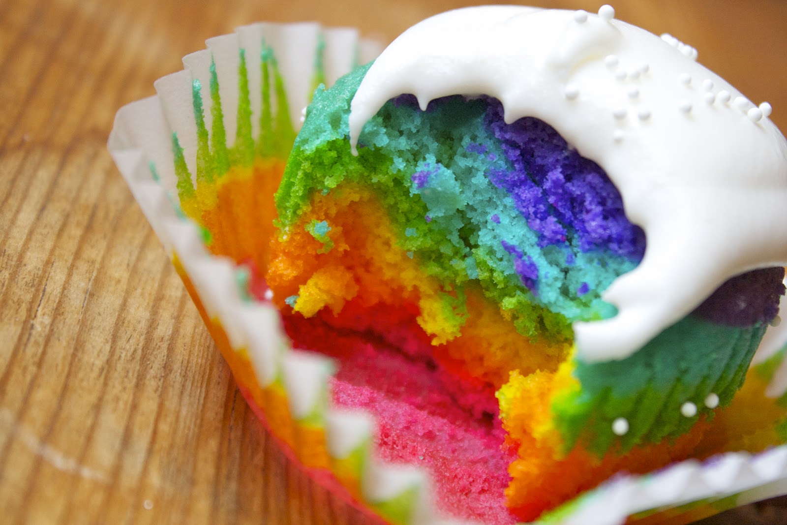 How To Make A Cake Even How To Make A Cake Even