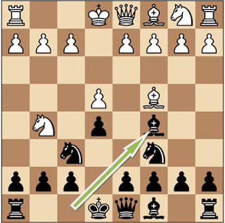 El Ataque Fegatello  Aperturas de ajedrez 