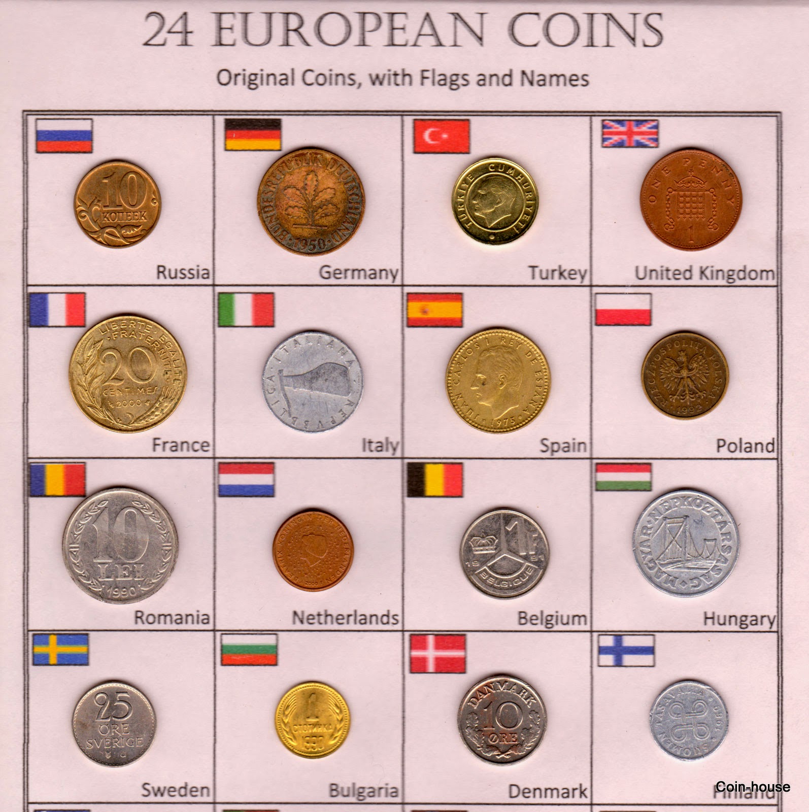 Coin-House: Collection of 24 Coins from Europe, All Tagged and well ...