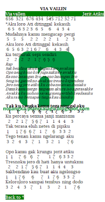 Not Angka Pianika Lagu Via Vallen Jerit Atiku Not Lagu Lengkap