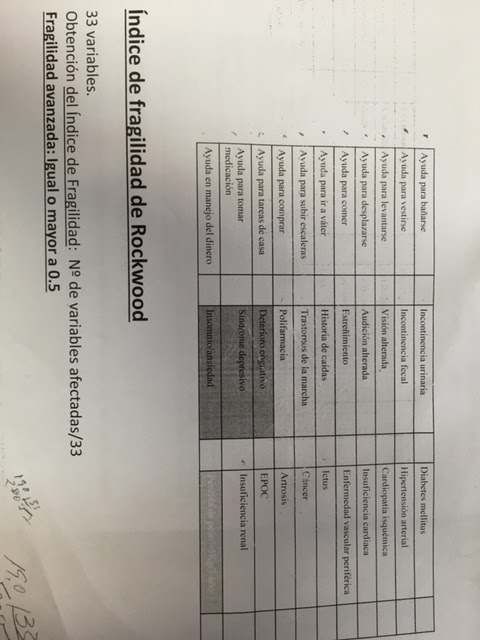 Palexia comprar españa