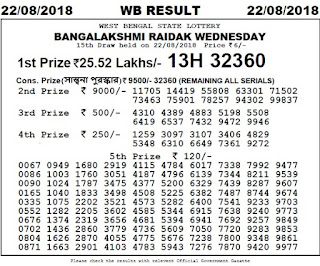 https://www.rojgarresultcard.com/2016/07/west-bengal-state-lottery-results-draw.html
