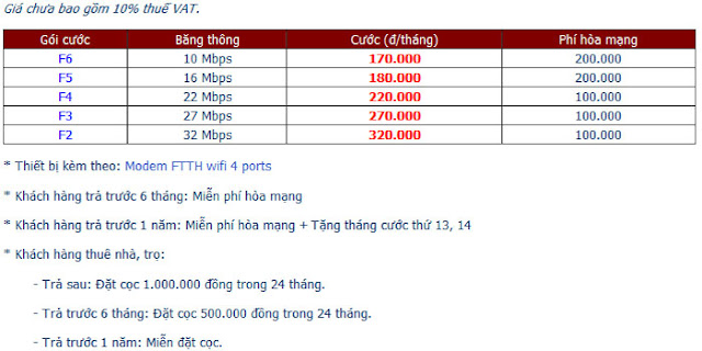 Đăng Ký Internet FPT Dĩ An Tháng 6/2015 2 Đăng Ký Internet FPT Dĩ An Tháng 6/2015 2