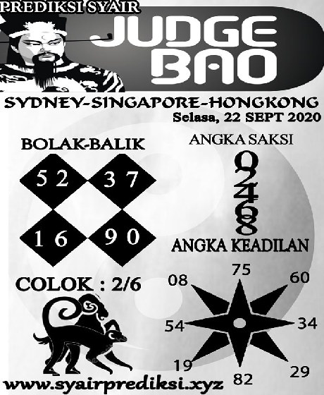 PREDIKSI SYDNEY COJEEL