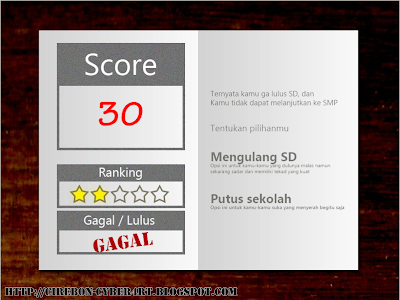 Download Game Anak Negeri "Hadapi Ujian Nasional"