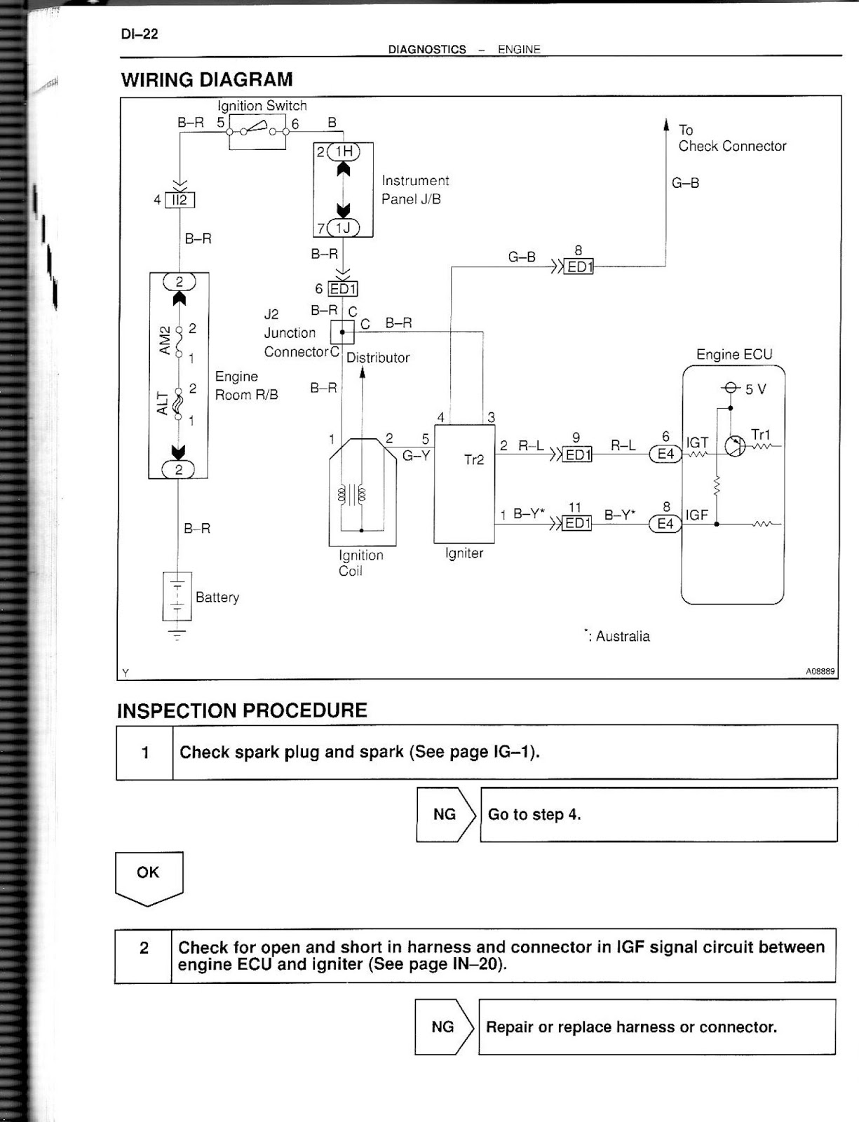 Toyota 7ke Engine Manual _TOP_
