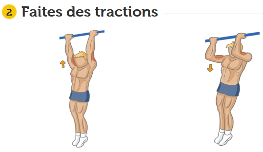 tractions