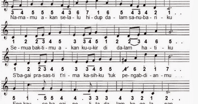 Not Angka Pianika Lagu Hymne Guru - Lagu Nasional | Pianika | Recorder ...