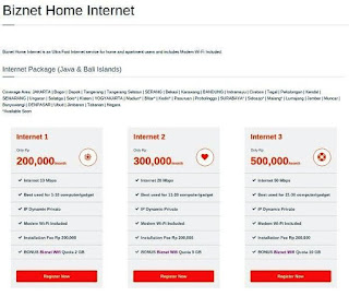 Mau Tahu Daftar Paket Internet Unlimited All Operator Mau Tahu Daftar Paket Internet Unlimited All Operator