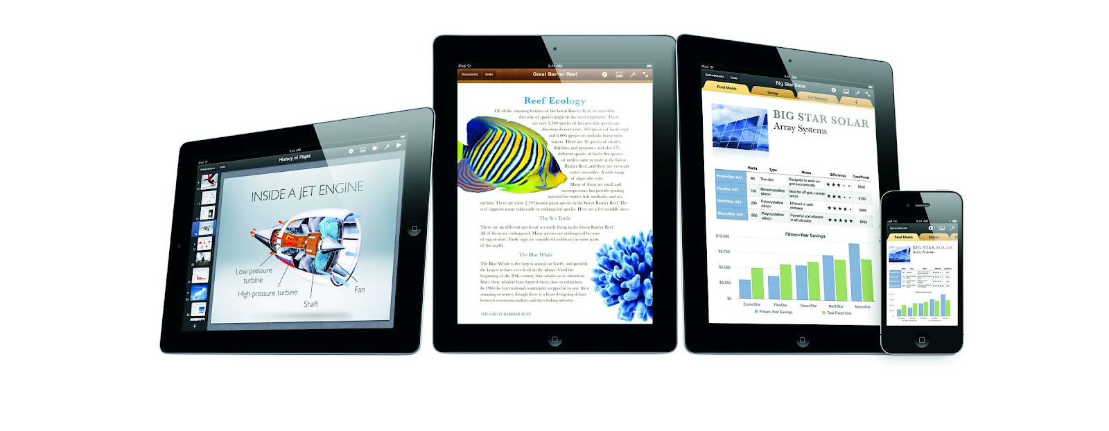 iPad + iWork: Juntos son Dinamita - iShop