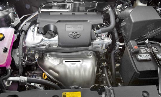 2015 Toyota RAV4 Space Canada 2015 Toyota RAV4 Space Canada
