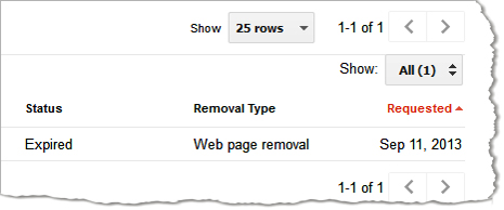 Google link removal request