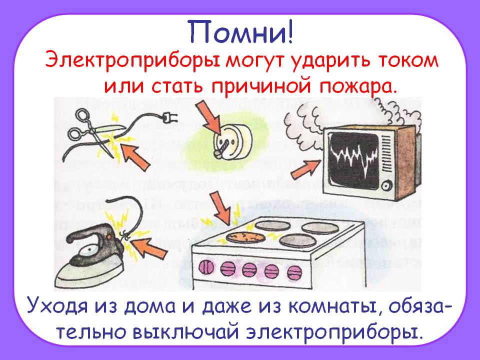 Правила пользования электромобилями