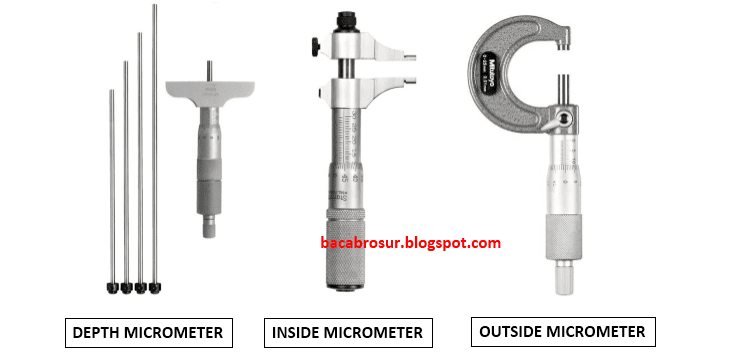 Fungsi mikrometer sekrup