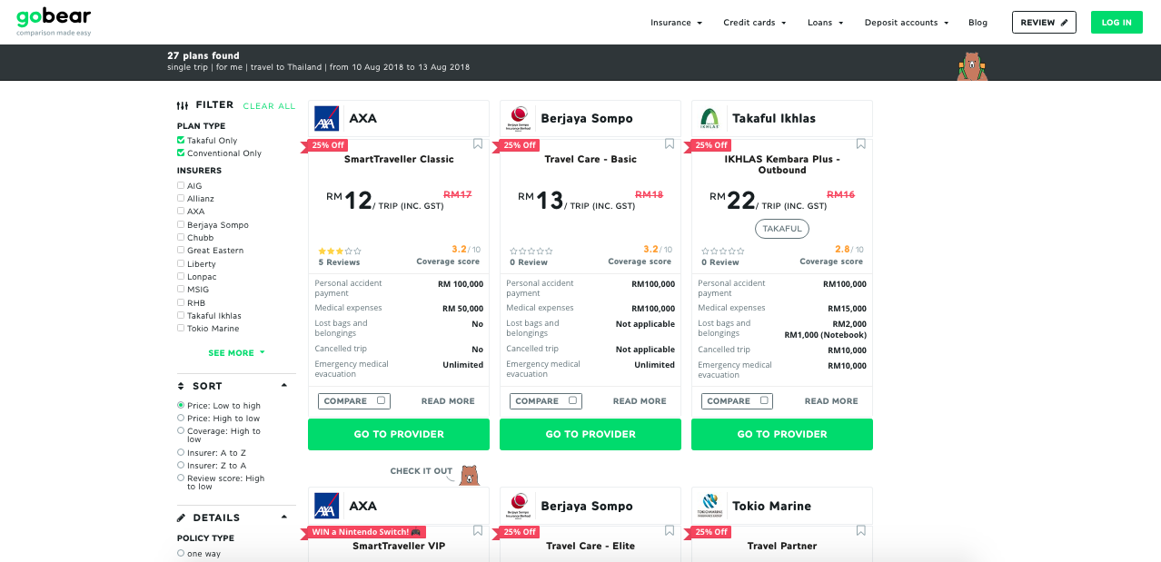 Best Travel Insurance Malaysia 2019 Anyway, we'll give you some