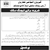 Army Public School And College System Kharian Cantt Jobs
