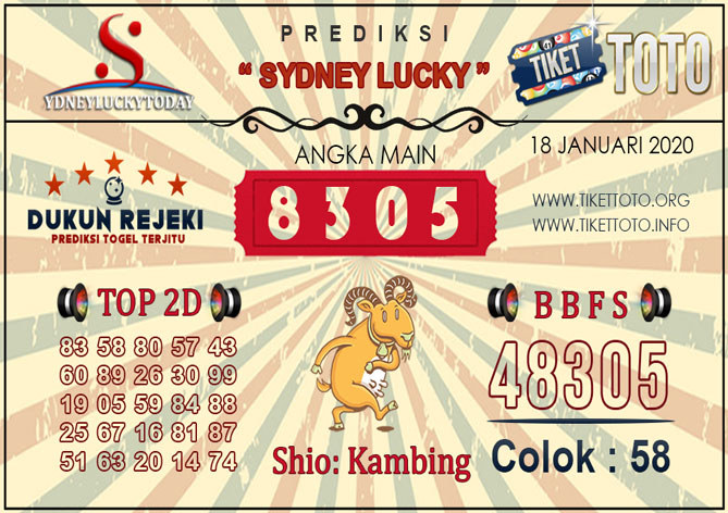 Prediksi Togel SYDNEY LUCKY TIKETTOTO 18 JANUARI 2020