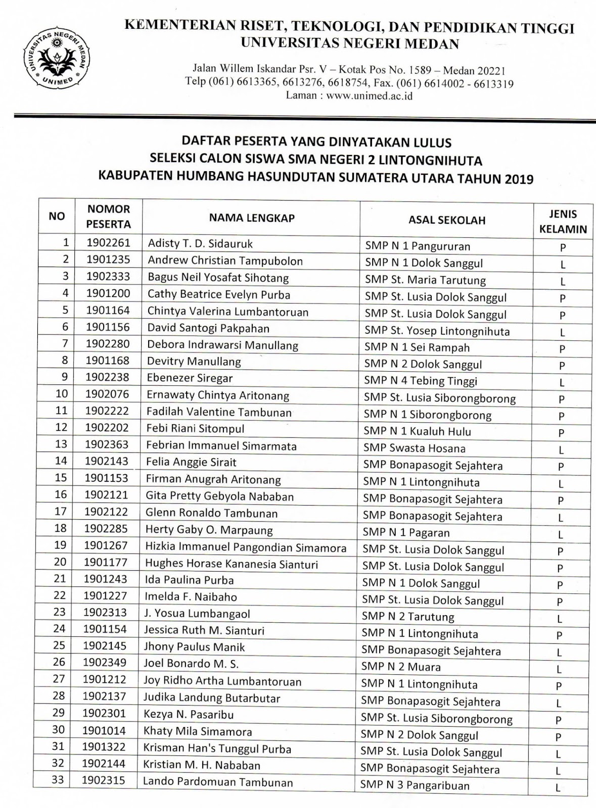 Calon Siswa SMAN 2 Lintongnihuta Angkatan VIII (Delapan) Calon Siswa SMAN 2 Lintongnihuta Angkatan VIII (Delapan)