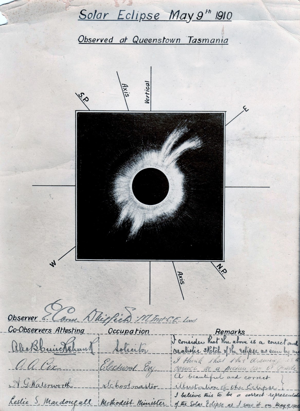 Rev. Leslie S. Macdougall Diaries Solar Eclipse of Sun 9 May 1910