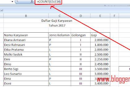 Rumus Excel Jumlah Data Tertentu