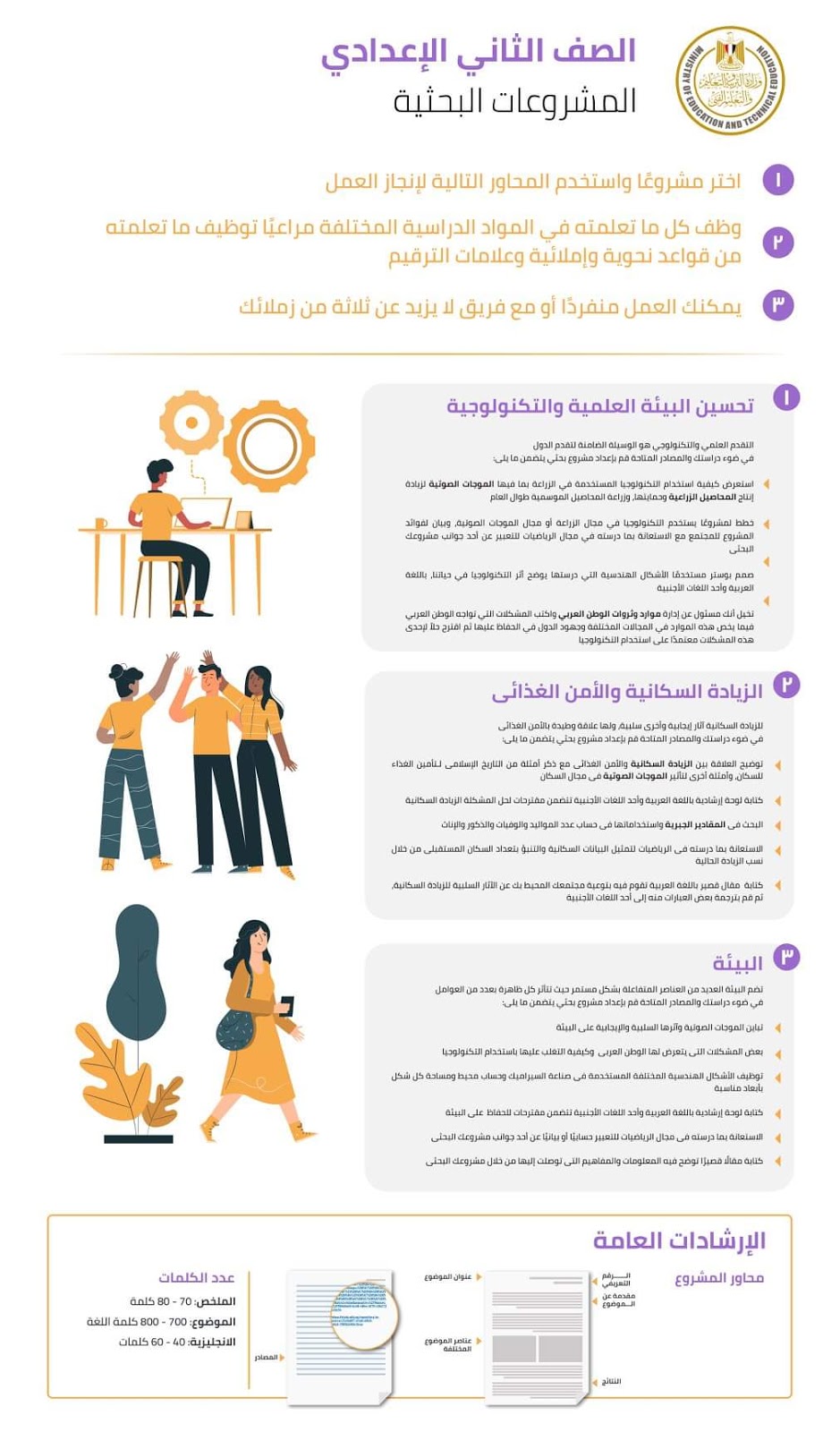 موضوعات البحث للصف الثاني الإعدادي موضوعات البحث للصف الثاني الإعدادي