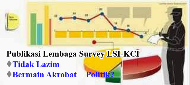 Publikasi Lembaga Survei Dicurigai Bermain Akrobat Politik Analisis politik Universitas Darussalam Ambon, Almudatsir Zein Sangadji mengatakan publikasi hasil lembaga survei pada salah satu media harian lokal di Ambon, tidak lazim dan dicurigai lembaga survei sedang bermain akrobat politik.
