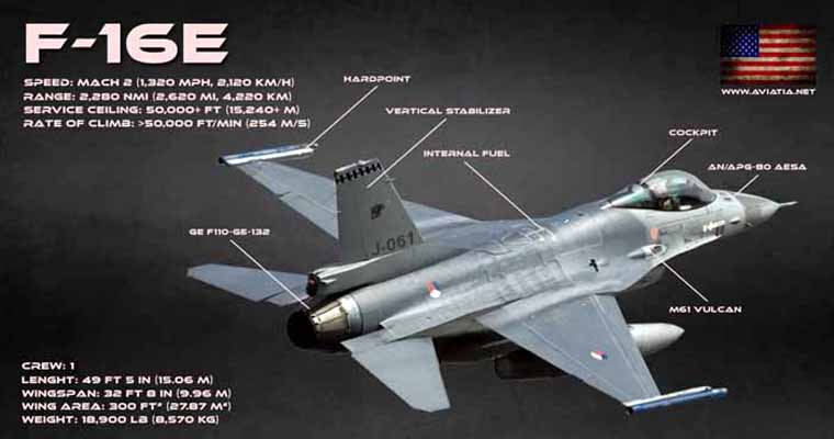 F-16 E F-16 E