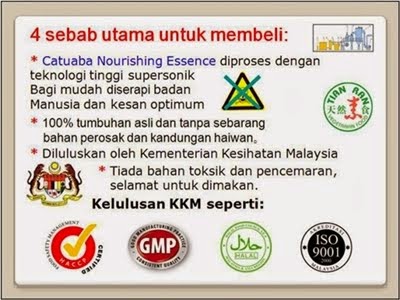 Mengapa Anda Perlu PIlih Supplement Catuaba?