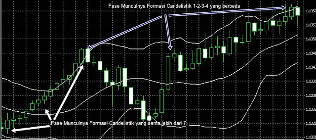 Cara Menghitung Jumlah Lot Trading Unbrick Id Cara Menghitung Jumlah Lot Trading Unbrick Id
