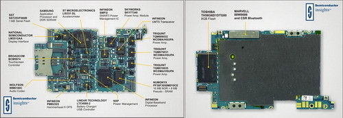 Apple iPhone 3G Chipset Components