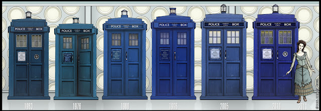 The TARDIS Through the Years
