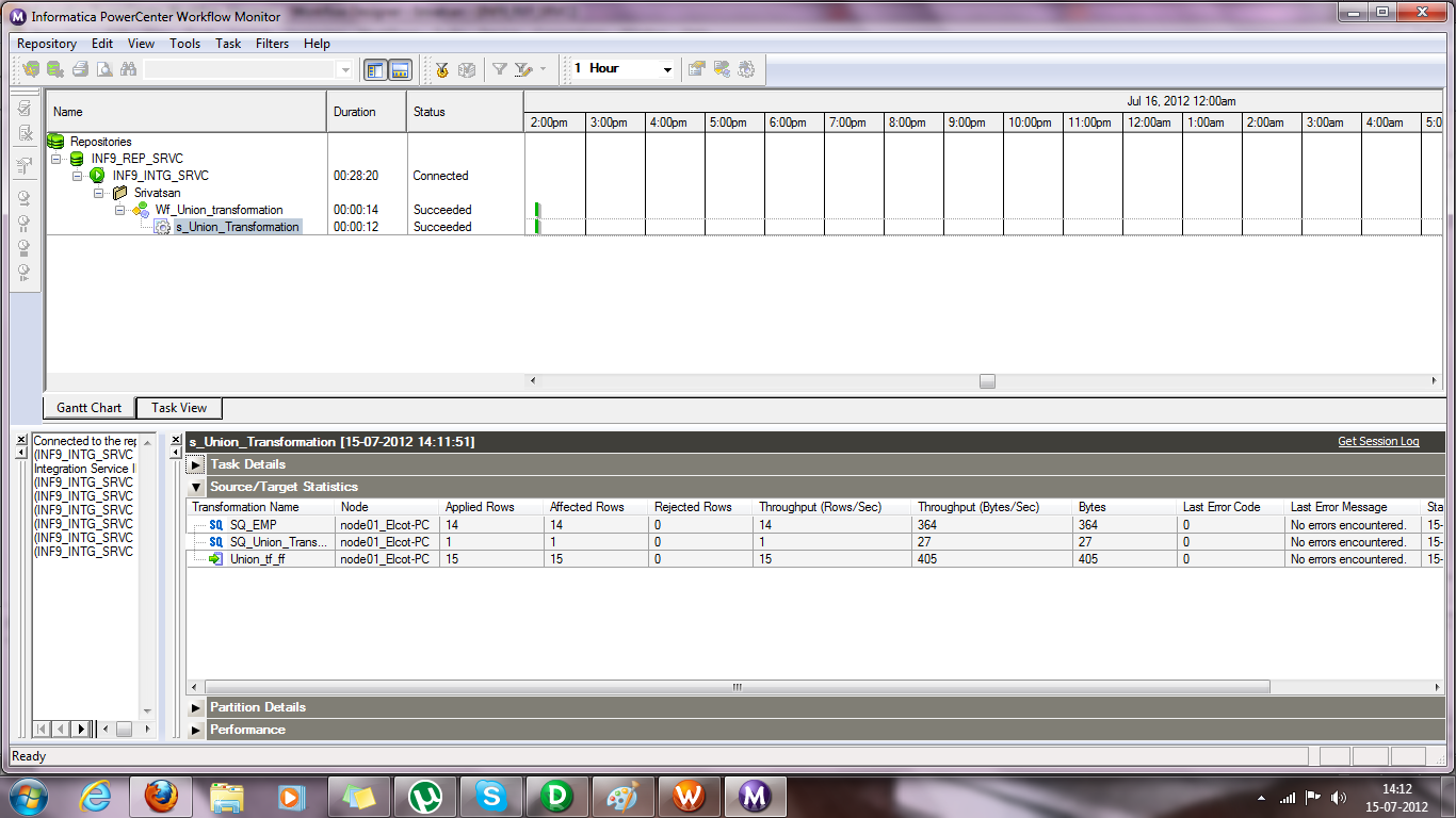 Informatica and Boxi for Dummies Union Transformation