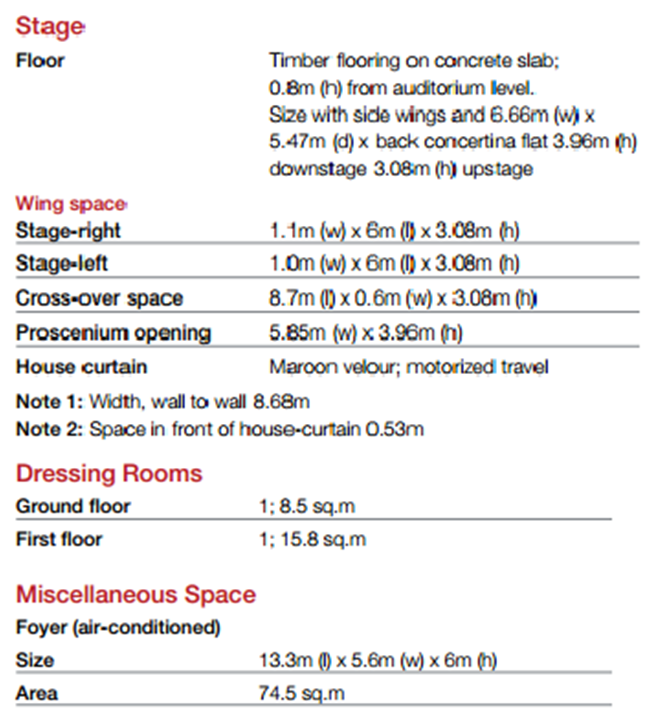 Tata theatre plan image