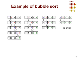 GUDANG ILMU: pengertian Bubble Sort dan contoh program c++