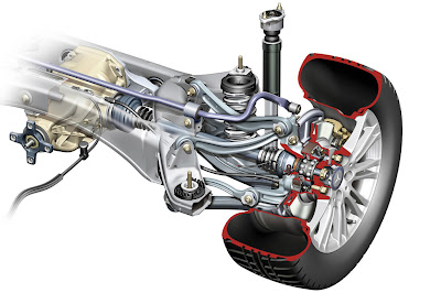 Maybach Multi Link Suspension Multi Link Suspension