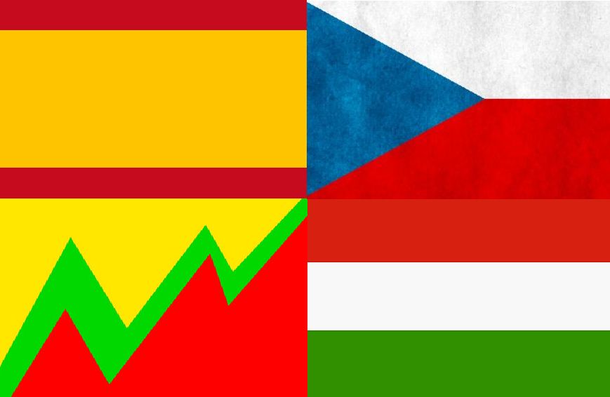 Spain, Hungary, Lithuania, Czech Republic