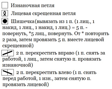 shema i opisanie shema i opisanie