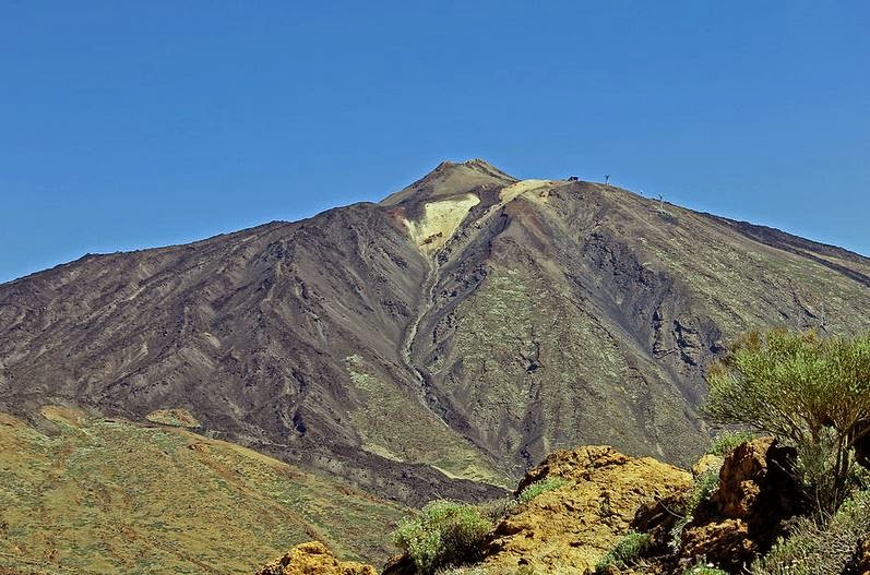 Mount Teide Buy Wall Art of Mount Teide