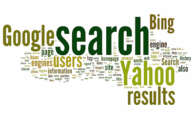 You Make Me Wanna Listen to Music Again Wordle