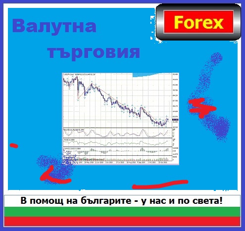 Forex targovia