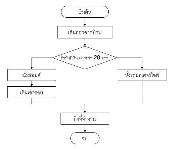 My Image 38