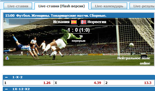 Кто и сколько выигрывал на betfair Кто и сколько выигрывал на betfair ставки на спорт бибирево