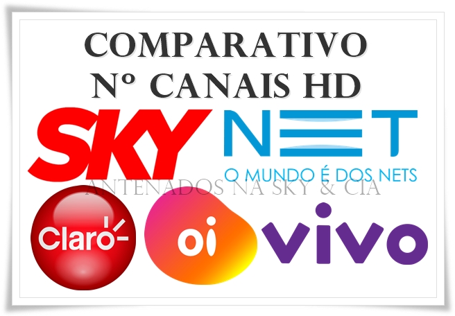 Comparativo TVs por assinatura: Claro, GVT, NET, Oi, SKY e Vivo - TecMundo