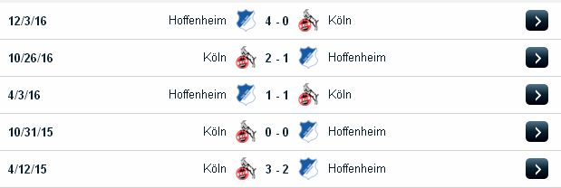 Tỷ lệ cá cược bóng đá Koln vs Hoffenheim (01h30 ngày 22/4/2017) Koln2